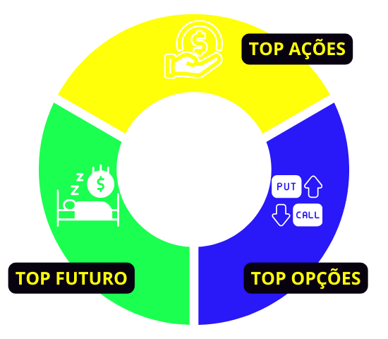 Cópia de Curso Página de Vendas 2.0 - Template Método